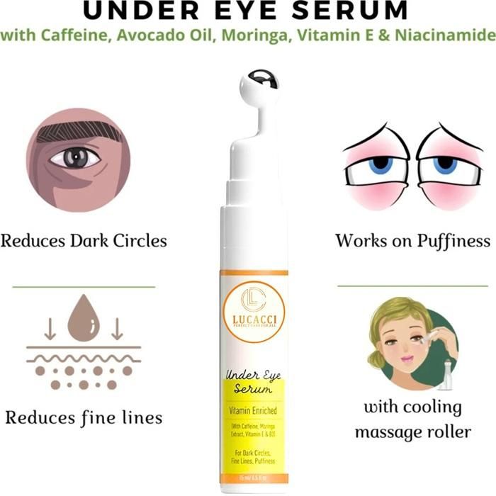 Lucacci Under Eye Cream For Dark Circles for Women & Men pack