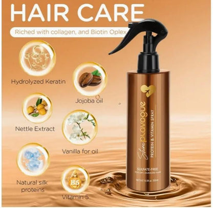 Shine Protein & Vitamin Spray ingredients