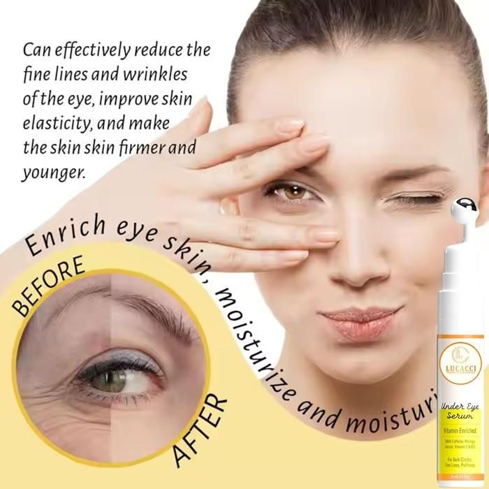 Lucacci Under Eye Cream For Dark Circles for Women & Men before after